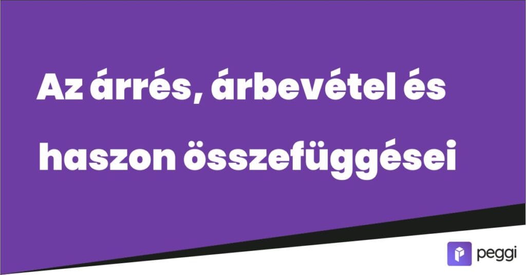 Árrés árbevétel haszon