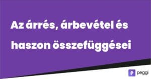 Árrés árbevétel haszon