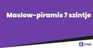 maslow piramis