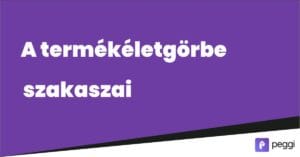 termékéletgörbe szakaszai